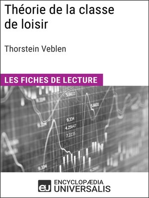 cover image of Théorie de la classe de loisir de Thorstein Veblen